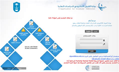 بوابة الخدمات الالكترونية سعود